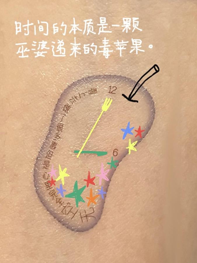 🍅涂鸦plog｜如此热爱生活的我们 第 4 张参考图