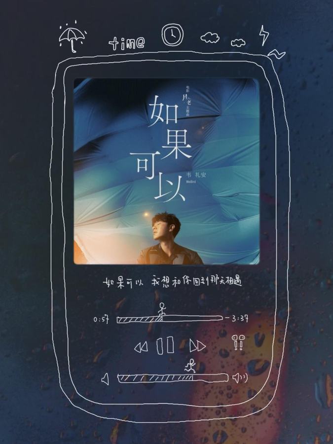 涂鸦plog：用生活治愈生活𖦹𖦹.ᐟ 第 3 张参考图