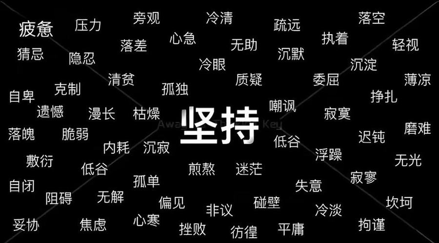 无论发生什么 一定是我不够强 我会反复研磨我的痛苦纠正我的骨骼 直至我走向正确 #e 第 1 张参考图