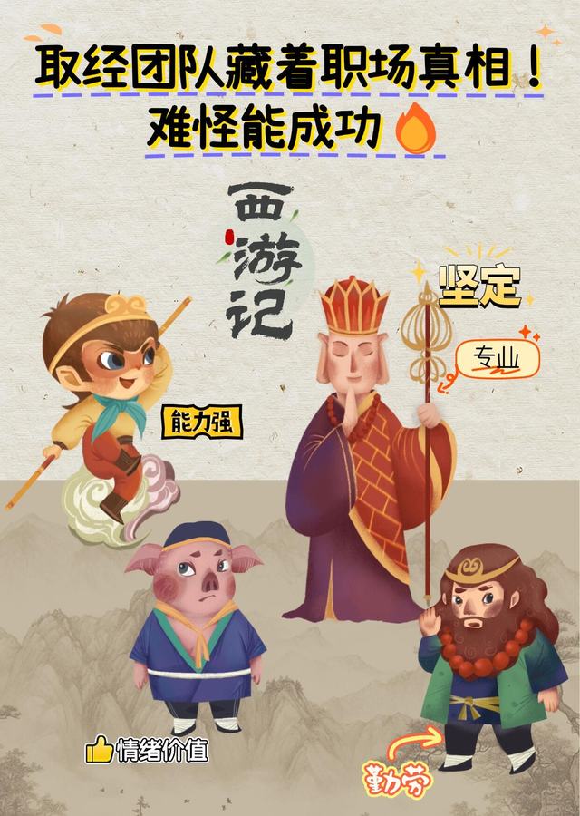 救命！被西游记职场人设狠狠拿捏了🙊 第 1 张参考图