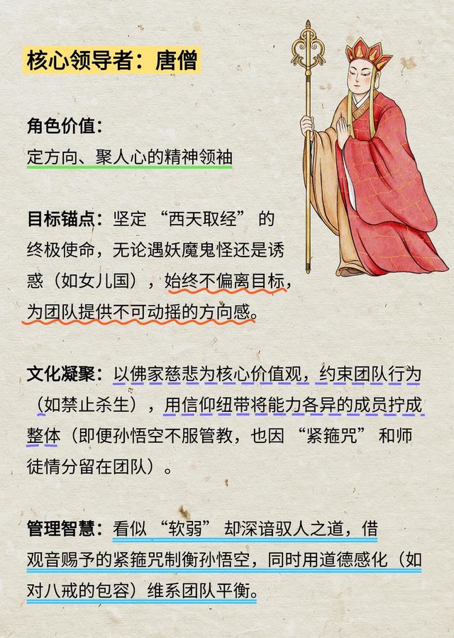 救命！被西游记职场人设狠狠拿捏了🙊 第 2 张参考图