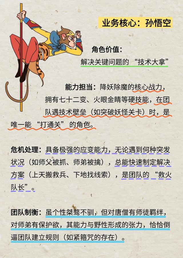 救命！被西游记职场人设狠狠拿捏了🙊 第 3 张参考图