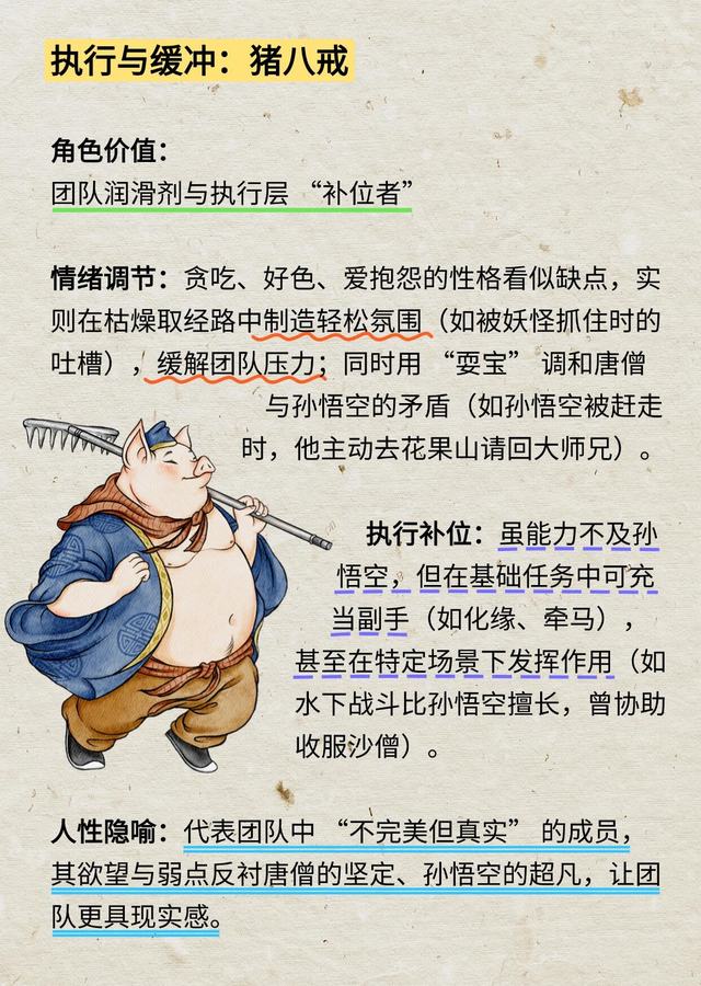救命！被西游记职场人设狠狠拿捏了🙊 第 4 张参考图