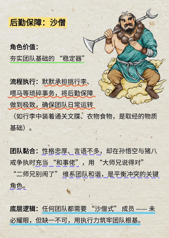 救命！被西游记职场人设狠狠拿捏了🙊 第 5 张参考图