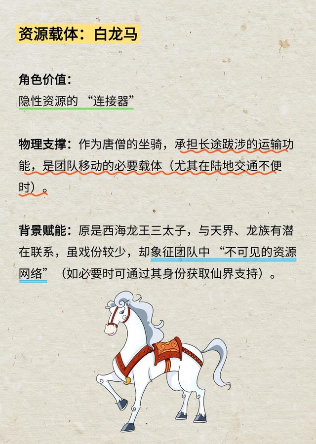 救命！被西游记职场人设狠狠拿捏了🙊 第 6 张参考图