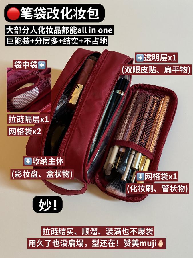 Muji最满意的旅行好物（2025年度总结） 第 5 张参考图
