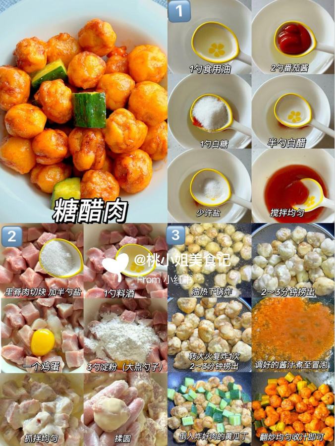 12款不重样下饭菜合集，谁吃谁爱！ 第 3 张参考图
