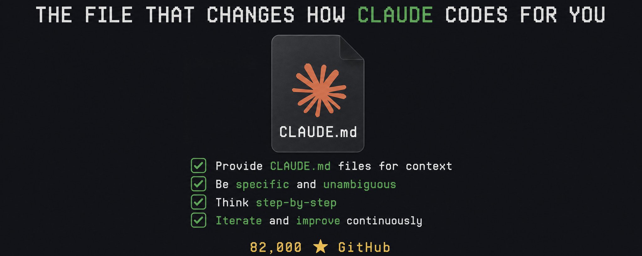 Karpathy 的 CLAUDE.md 在 GitHub 上斩获 8.2 万颗星，位列榜首。但大多数开发者仍未阅读过它。 第 1 张参考图