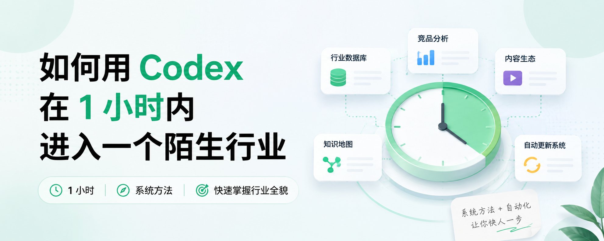 如何使用 Codex 在 1 小时内进入一个新行业（完整版） 第 1 张参考图
