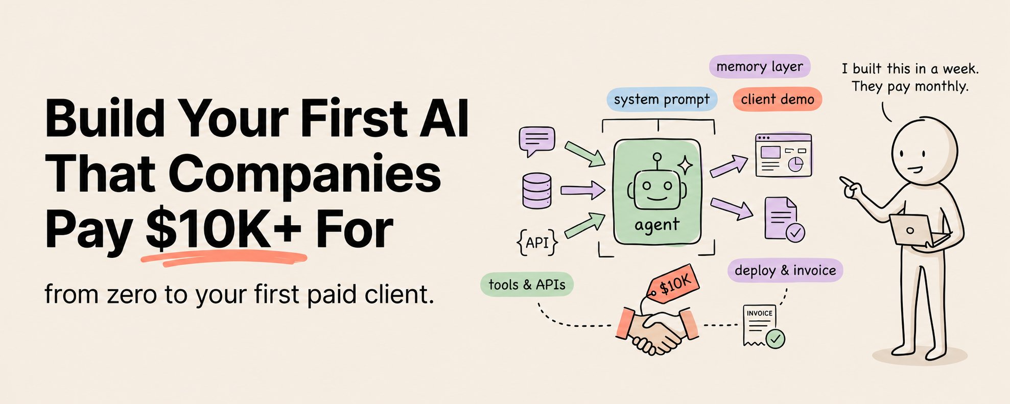 如何构建你的第一个价值 1 万美元以上的 AI Agent（完整课程） 第 1 张参考图