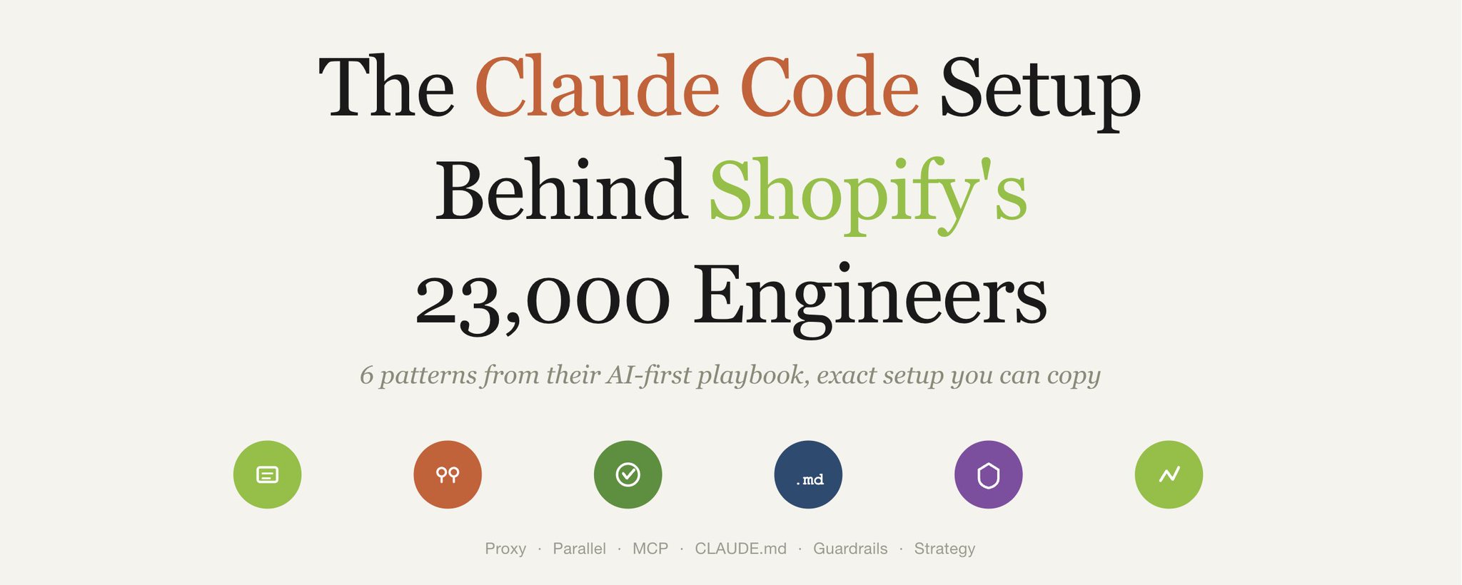Shopify 2.3 万名工程师背后的 Claude Code 设置（可直接复制的精确配置） 第 1 张参考图