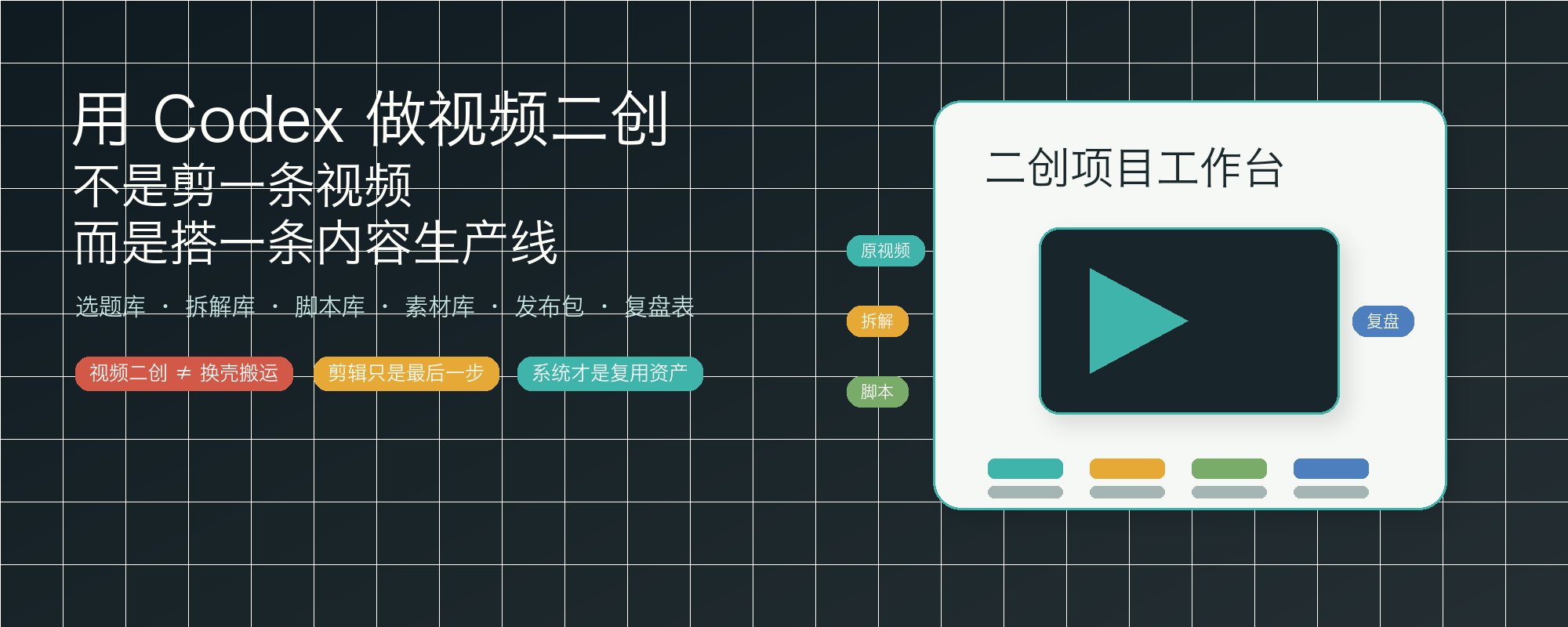案例研究：利用 Codex 实现视频二次创作项目 第 1 张参考图