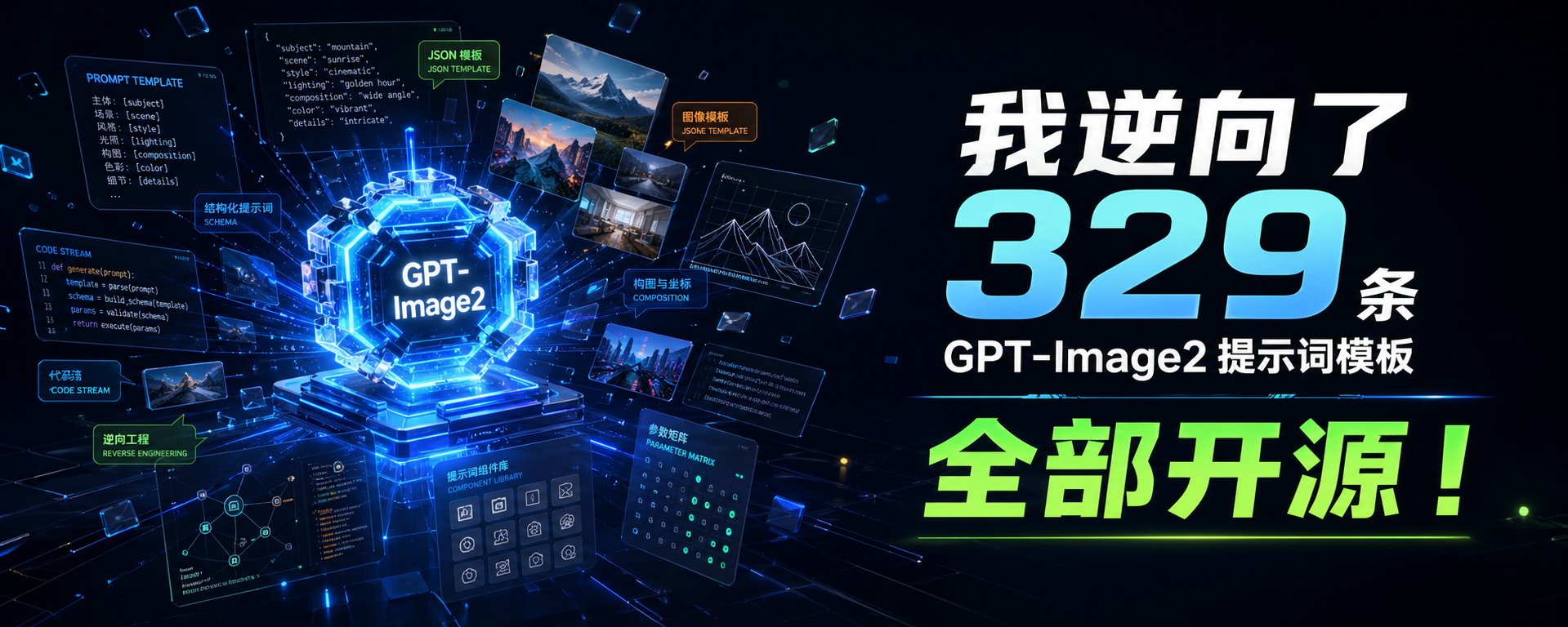 我逆向工程了 329 个 GPT-Image 2 提示词模板，并将其全部开源！ 第 1 张参考图