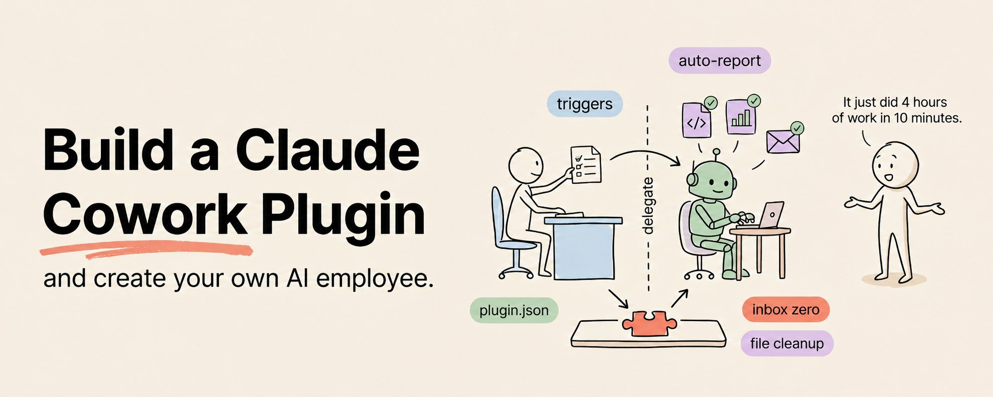 如何构建 Claude Cowork 插件并创建你自己的 AI 员工（完整课程） 第 1 张参考图