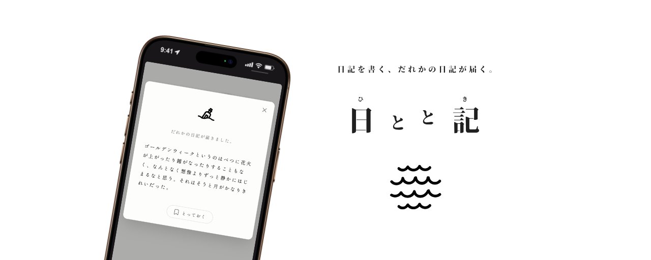 关于我在创建“Hitotoki”时优先考虑事项的笔记 第 1 张参考图