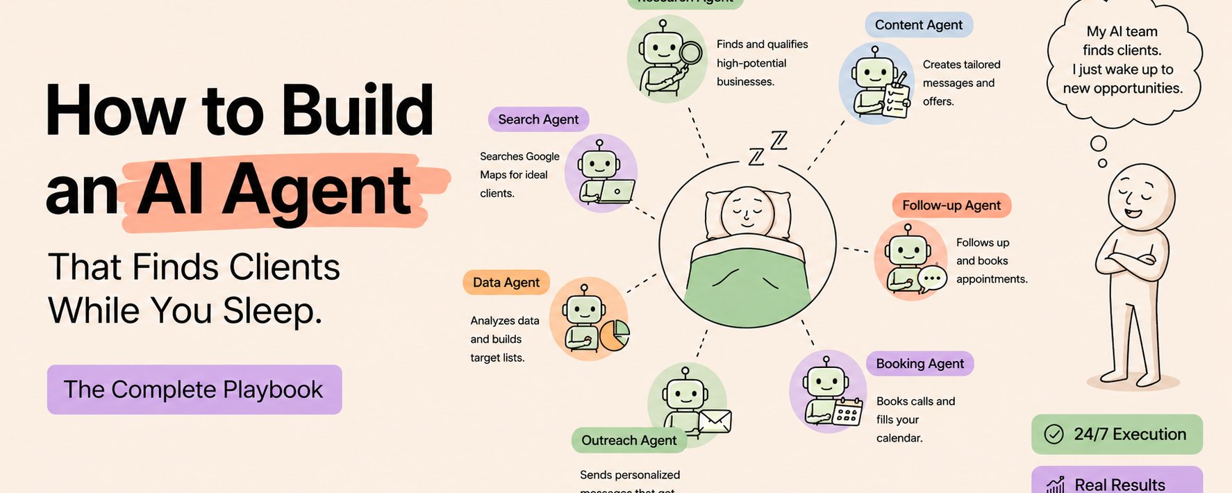 如何构建一个在你睡觉时也能寻找客户的 AI Agent 第 1 张参考图