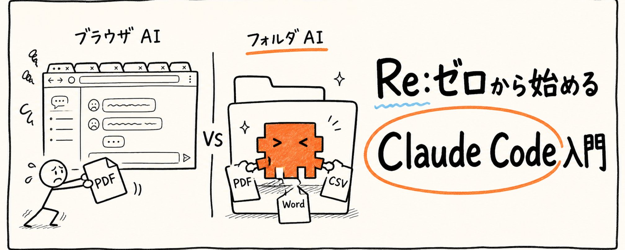 从零开始的 Claude Code 生活：新手指南 第 1 张参考图