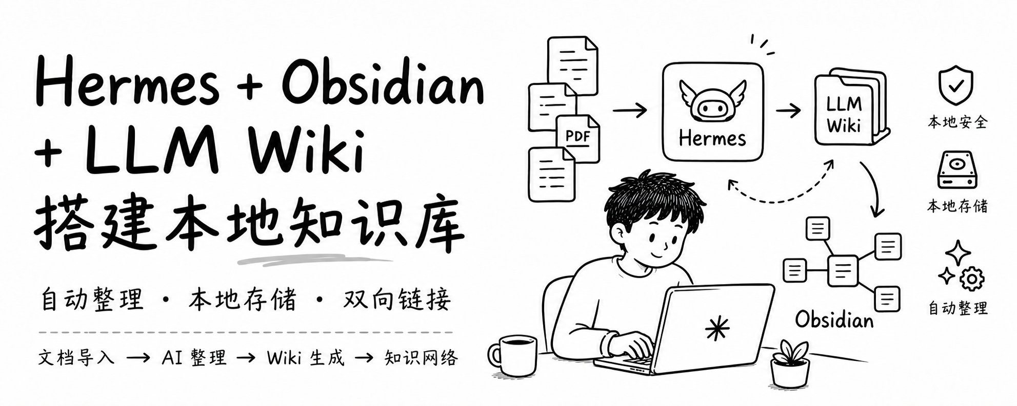 使用 Hermes、Obsidian 和 LLM Wiki 构建本地知识库 第 1 张参考图