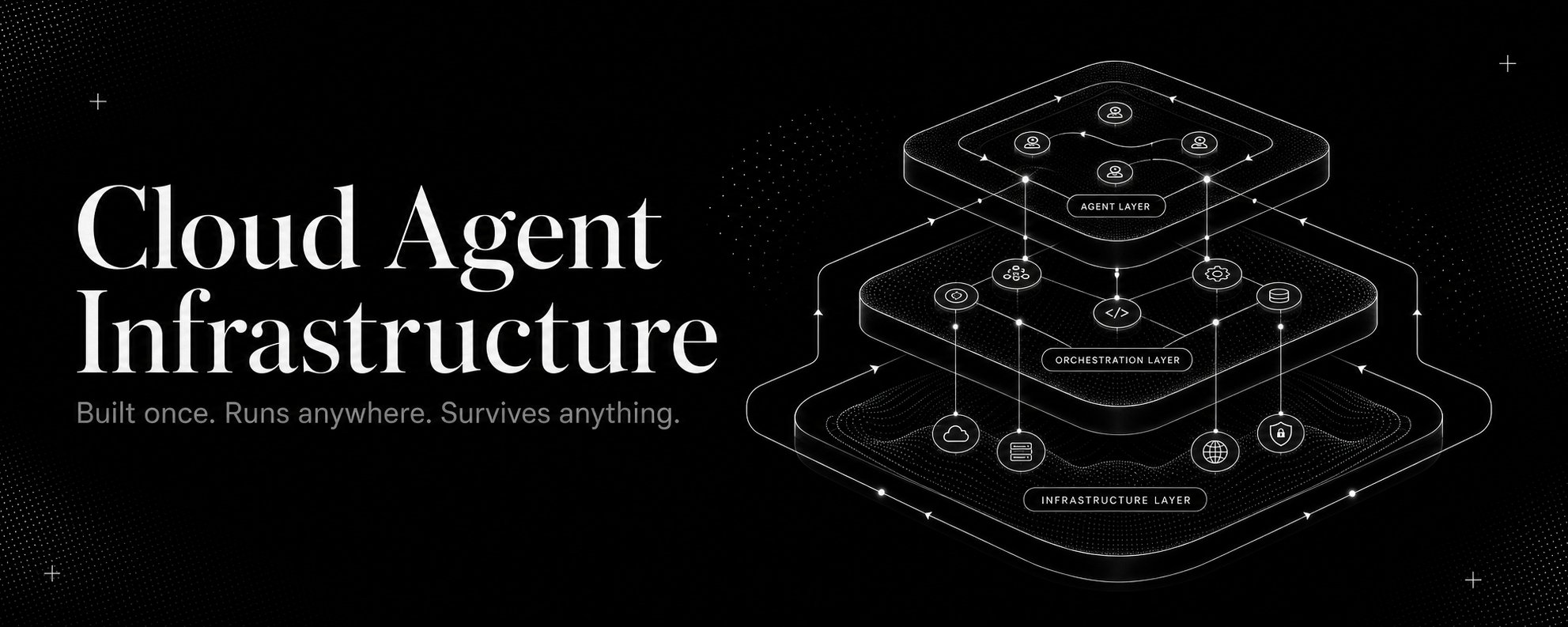 构建云端 Agent 基础设施：差异所在及我们的经验教训 第 1 张参考图