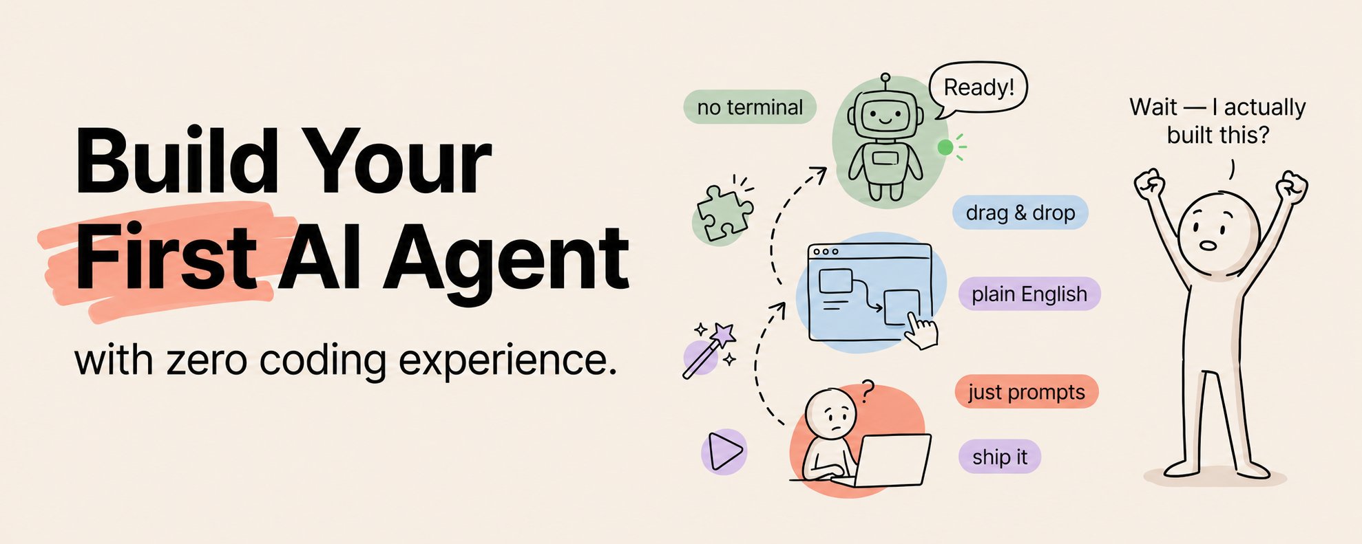 如何零代码构建你的第一个 AI Agent（完整课程） 第 1 张参考图