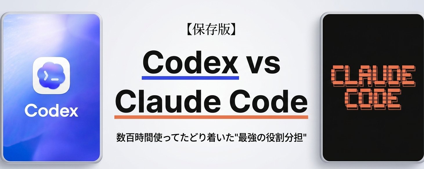 【必读】Codex 对比 Claude Code：经过数百小时测试后的终极角色分工 第 1 张参考图