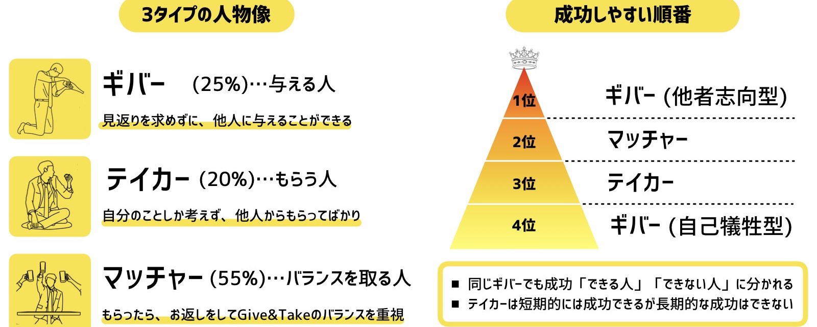 为什么“好孩子”思维会让你与成功失之交臂 第 1 张参考图