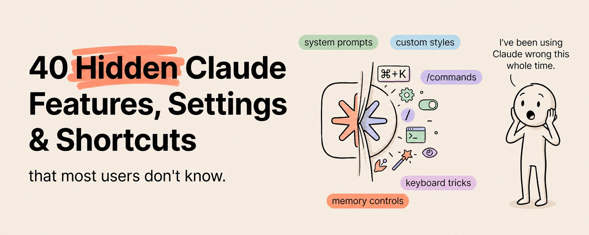 40 个大多数用户不知道的 Claude 隐藏功能、设置与快捷键 第 1 张参考图