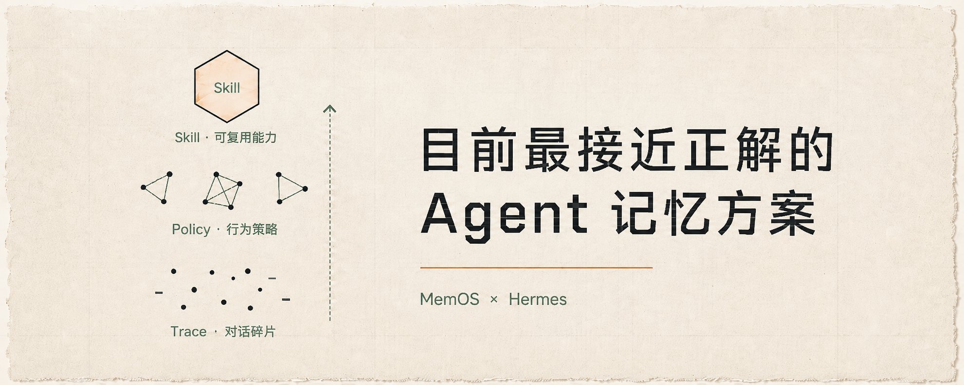 AI Agent 记忆的最优解：深入解析 MemOS 第 1 张参考图