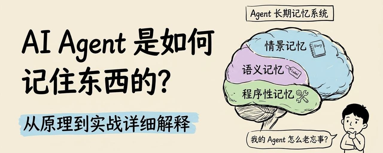 AI Agent 如何拥有记忆？从原理到实践的详细指南 第 1 张参考图
