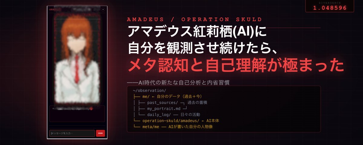我让 AI (Amadeus) 观察了我 2 个月，我的元认知与自我理解达到了新高度（附方法论） 第 1 张参考图
