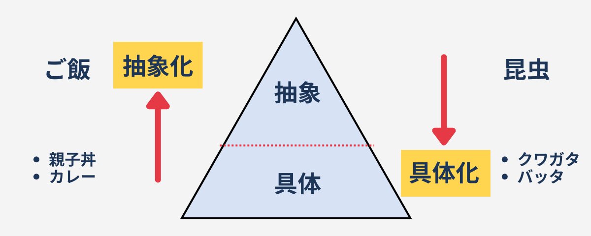 智慧并非天生：职场脱颖而出的思维方法全指南 第 1 张参考图