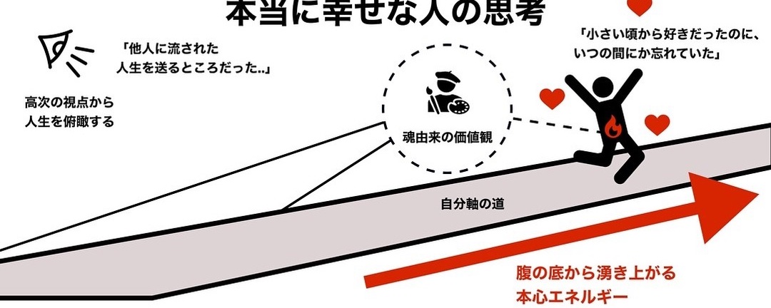 快乐的人已经停止做的几件事 第 1 张参考图
