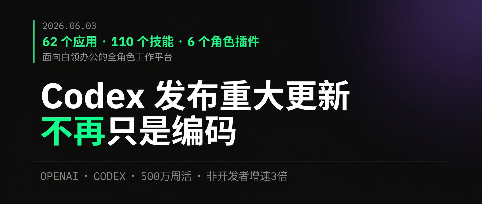 Codex 重大更新：超越代码编写，为白领专业人士提供 62 款应用与 110 项自动化功能 第 1 张参考图