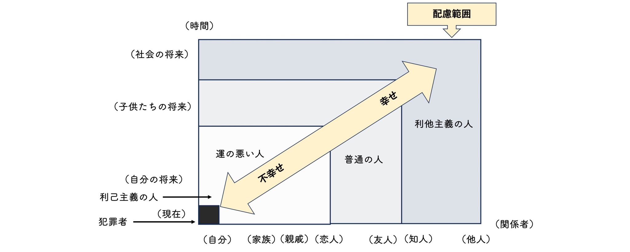 运气既非天赋也非努力：关键在于你注意到了什么 第 1 张参考图