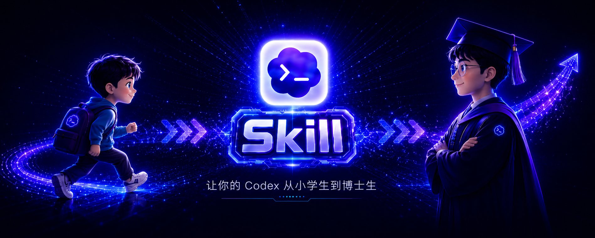 Codex 终极武器：技能 —— 让你的 Codex 从入门进阶到专家 第 1 张参考图