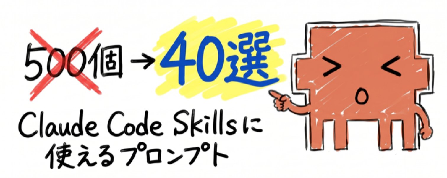 40 个即用型 Claude Code 技能提示词：专业指南 第 1 张参考图