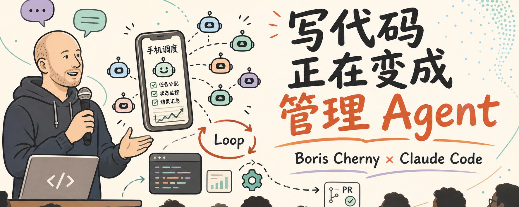 Boris Cherny：继 Claude Code 之后，编程正演变为“管理 Agent” 第 1 张参考图