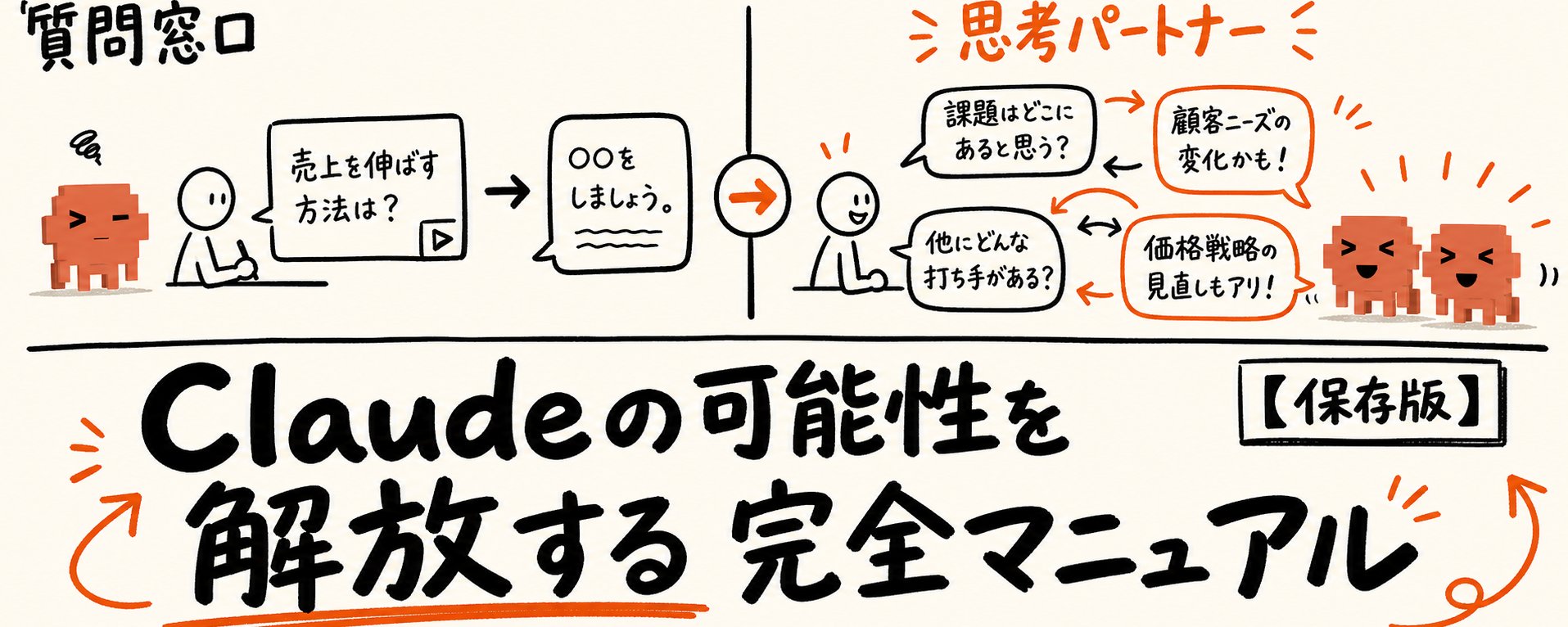释放 Claude 潜能的终极指南：将 AI 转化为你的深度思考伙伴 第 1 张参考图