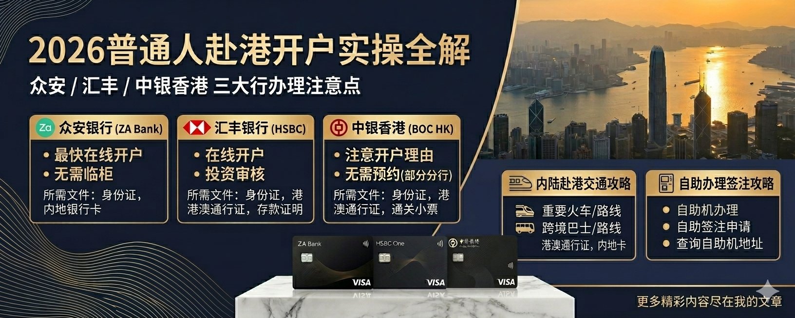 2026 年香港银行开户指南：内地居民实用手册 第 1 张参考图