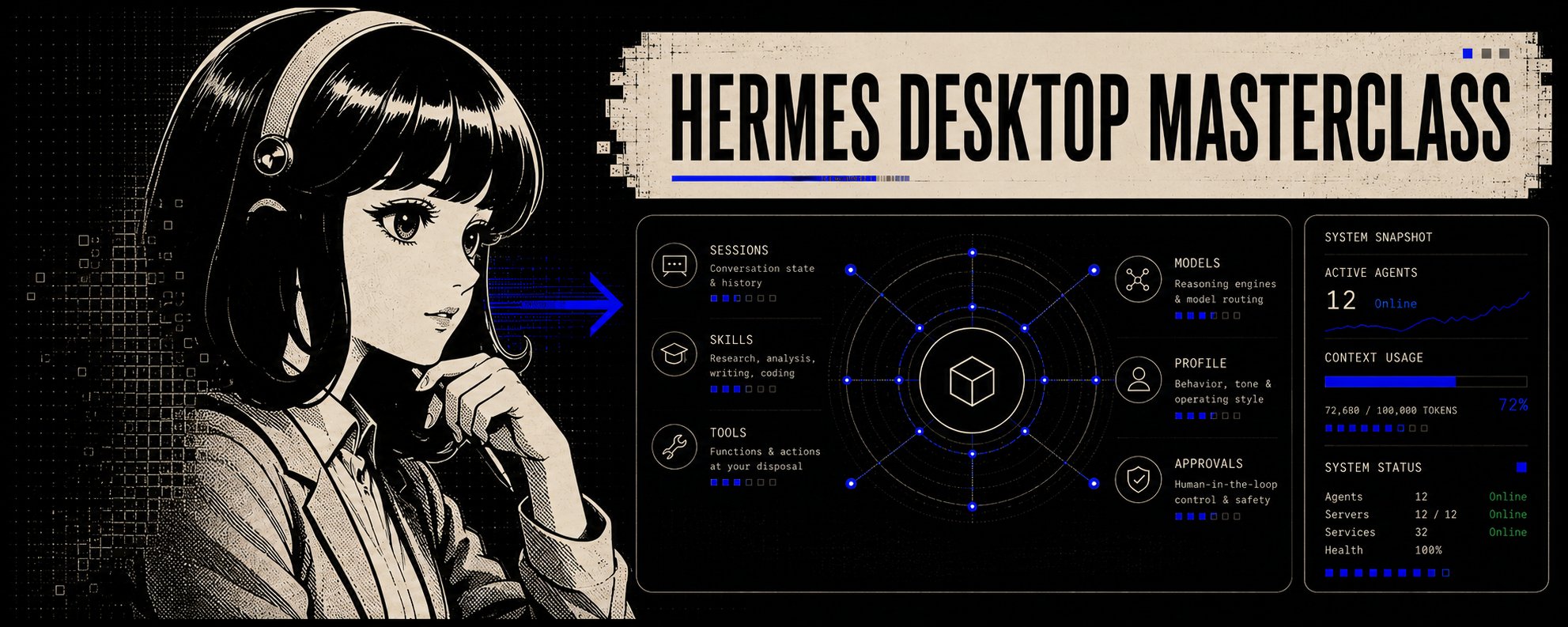 Hermes Desktop 大师课 第 1 张参考图