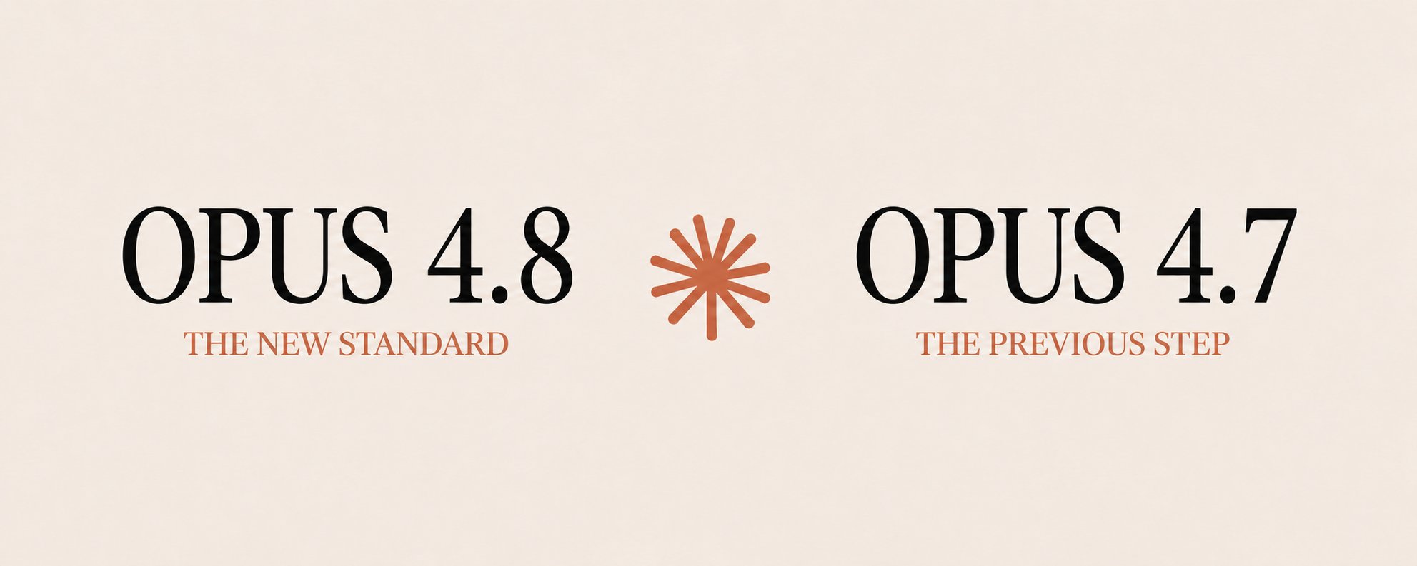 Opus 4.8：价格不变，性能翻倍 第 1 张参考图