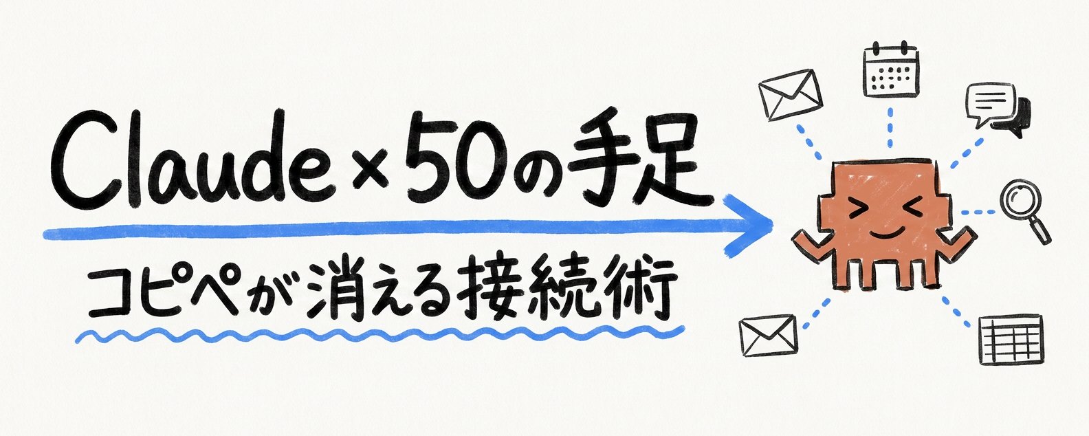 终极指南：将 Claude 与 50 款外部工具集成 第 1 张参考图