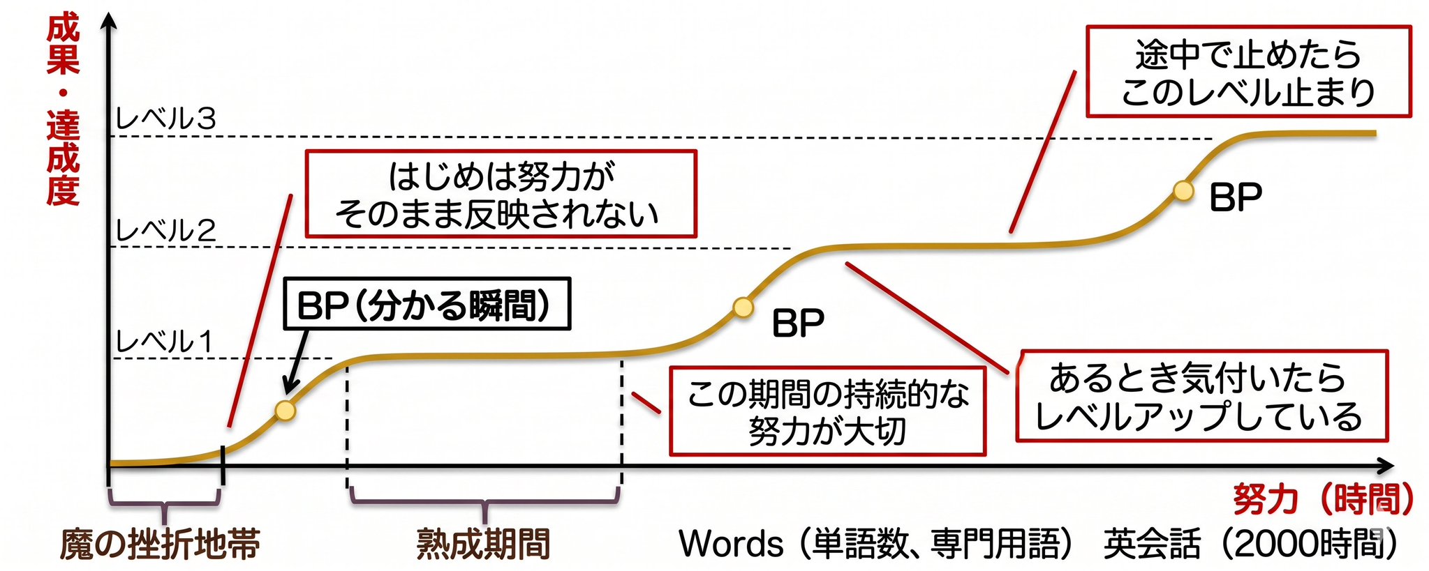 如果你在 30 岁前还不懂复利，那你的人生就“完了” 第 1 张参考图