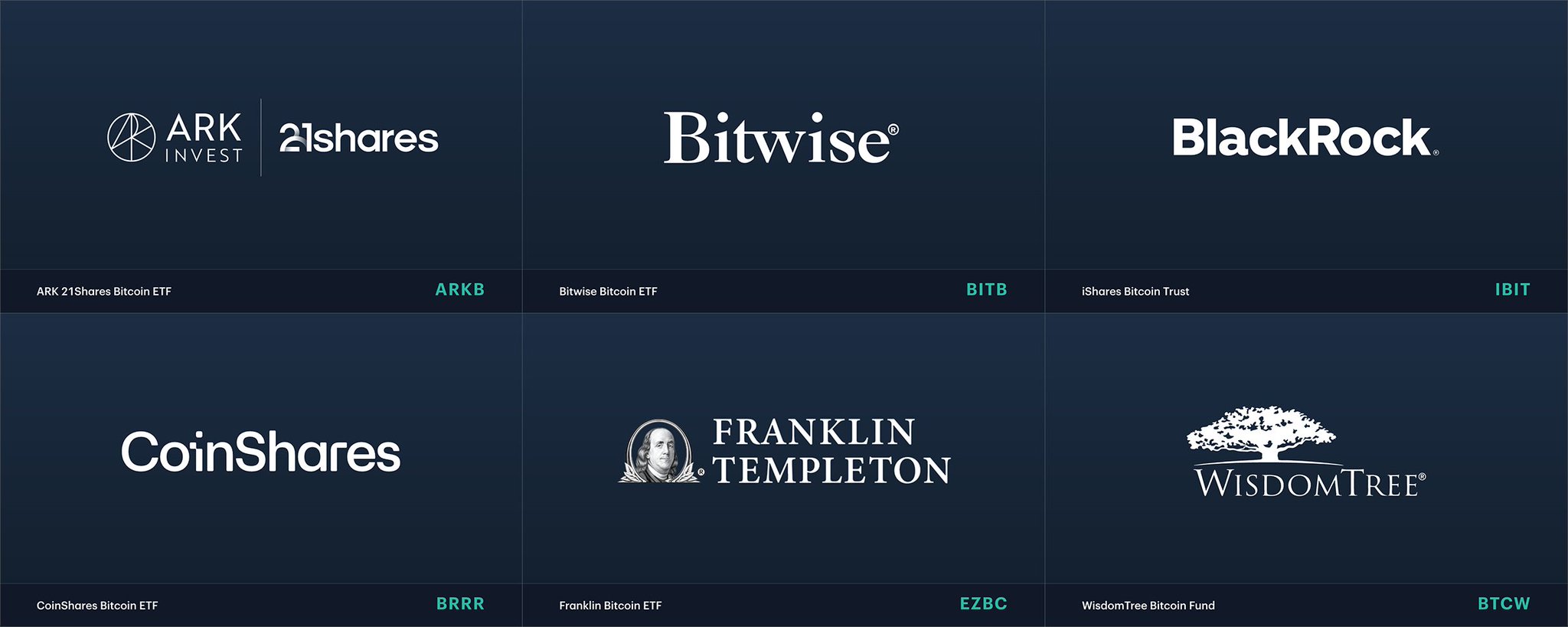 现在推出新的美国比特币 ETF 是否为时已晚？ 第 1 张参考图
