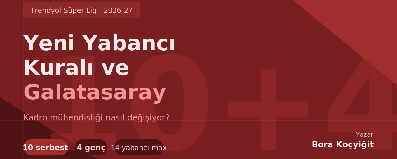 全新的外援政策与 Galatasaray：战略性阵容分析 第 1 张参考图