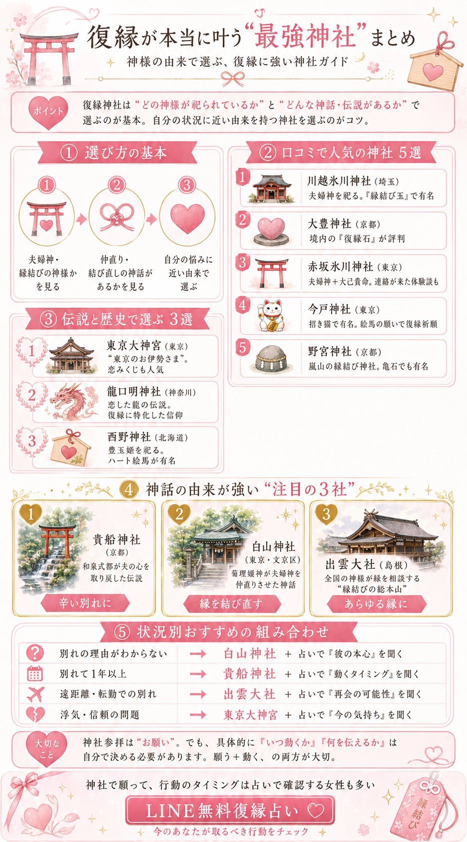 十大最灵验的复合神社及其神话起源 第 1 张参考图